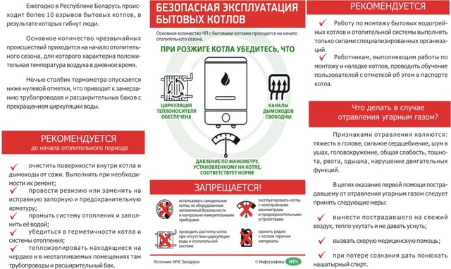 Напольный газовый котел RSA 500 (с автоматикой безопасности) (110С)